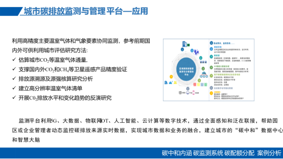 陈锦焕:党建引领下碳排放监测与碳配额管理