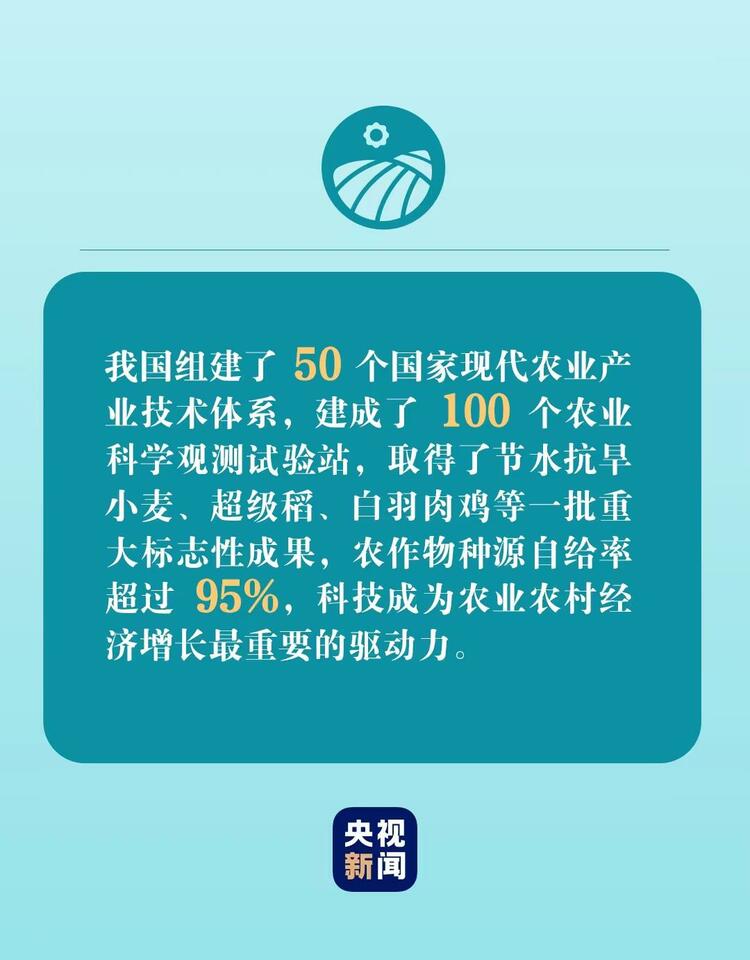 稻菽千重浪丨中国要强,农业必须强
