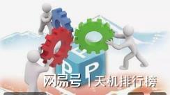<strong>何五星:喀什金融定位为“新丝绸之路金融中心”的主要依据、方向内容和政策建议</strong>