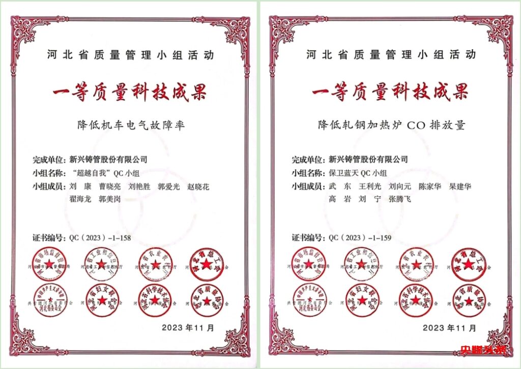 新兴铸管武安本级荣获多项河北省质量管理成果奖!